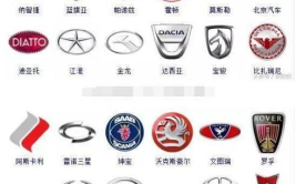 汽车标志大全,品牌故事与设计精髓的视觉之旅