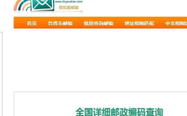 邮编无忧网,揭秘英国邮政编码背后的秘密与历史演变”