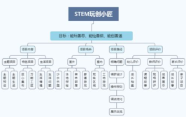 椒江教育网,打造智慧教育新平台，助力学子成长成才