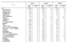 央视蛇年春晚看点满满长江云（撒贝宁48岁颜值逆袭！联袂湖北卫视一姐亮相笑颜奇丽惹争议）-平生未授室的9位男优伶无子送终没钱下葬多位惨然解散