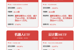 CES 2025：黑芝麻智能等三方联手推出精致手智能机械人引颈将来科技潮水及上海智元新创申请精致手闭连专利促进机械人为夫新打破（CES 2025：黑芝麻等三方联手推出引颈将来科技潮水及上海智元新创申请