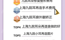 上海九院整形价格表,热门项目费用一览